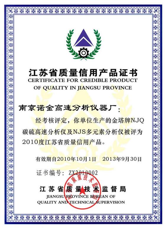 Provincial quality credit products